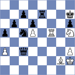 Piddubna - Porozhnyak (chess.com INT, 2025)
