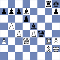 Sanchez Heras - Montano Velasco (Chess.com INT, 2020)