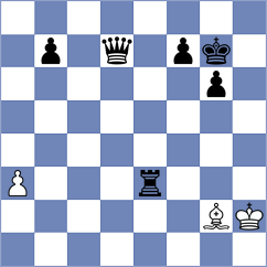 Mohammed - Samant (chess.com INT, 2022)