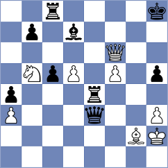 Fromm - Krutko (chess.com INT, 2024)