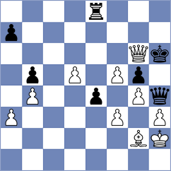 Vila Dupla - Martinez (chess.com INT, 2024)