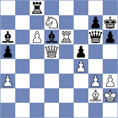 Nagy - Soos (Hungary, 2005)