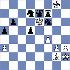 Zaragatski - Mousavi (chess.com INT, 2023)