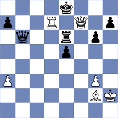 Vrbljanac - Boruchovsky (chess.com INT, 2022)