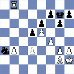 Shamatava - Godin (Chess.com INT, 2021)