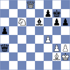 Hariharan - Bahmani (chess.com INT, 2025)