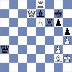 Fedosov - Gagic (Izmir TUR, 2025)
