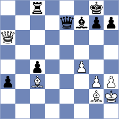 Karjakin - Meier (Dubai, 2014)