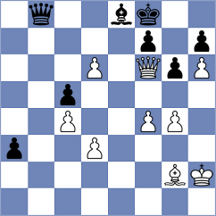 Adan Bermudez - Ozates (chess.com INT, 2024)