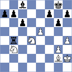 Aketayeva - Lohani (chess.com INT, 2023)