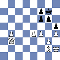 Novikova - Hosova (chess.com INT, 2021)