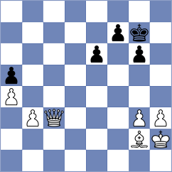 Fomkin - Kolimar (chess.com INT, 2024)
