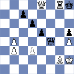 Racic - Tanackovic (Serbia, 2008)