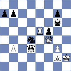 Holinka - Vakhlamov (chess.com INT, 2025)
