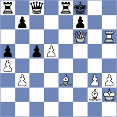 Manzone - Klepikov (Chess.com INT, 2020)