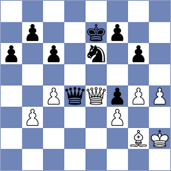 Aravindakshan - Jakubowska (chess.com INT, 2024)