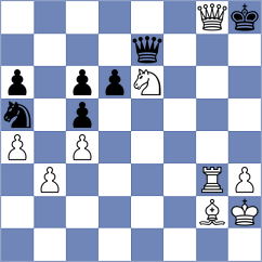 Boder - Benedek (chess.com INT, 2024)