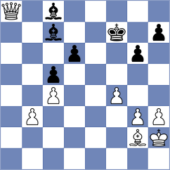 Kouskoutis - Chan (chess.com INT, 2023)