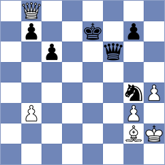 Johannesson - Zambrano Rodriguez (Chess.com INT, 2018)
