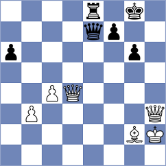 Rostovtsev - Dimitrov (chess.com INT, 2022)