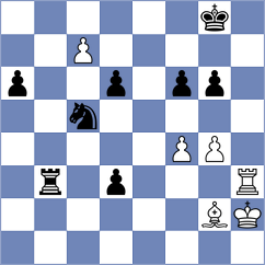 Remizov - Richter (chess.com INT, 2023)