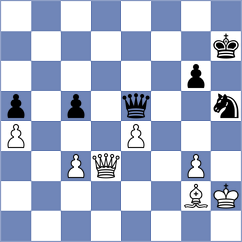 Nikolic - Krstic (Sutomore, 2004)