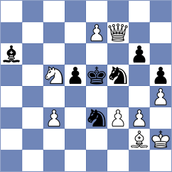 Lie - Patel (chess.com INT, 2025)