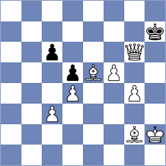 Venkatesh - Dicen (chess.com INT, 2025)