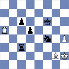 Zhao Jun - Demchenko (chess.com INT, 2024)