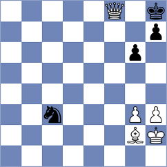 Chinguun - Ristic (chess.com INT, 2025)