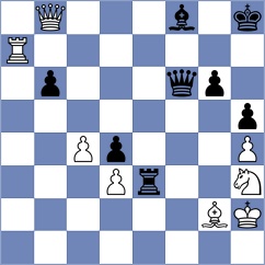 Oparin - Gorovets (chess.com INT, 2024)