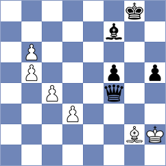 Antonova - Szabo (chess.com INT, 2022)