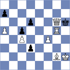 Harish - Garic (chess.com INT, 2022)