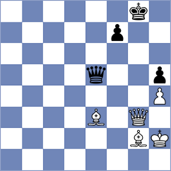 Weetik - Sevian (Chess.com INT, 2020)