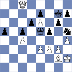 Zelinsky - Zhuravlev (Riga, 1971)