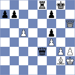 Cherniaiev - Naroditsky (chess.com INT, 2023)