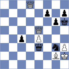 Abdinova - Kanishka S (Gandhinagar IND, 2024)