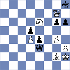 Molina - Dushyant (chess.com INT, 2022)