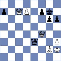 Garrido Diaz - Myers (chess.com INT, 2024)