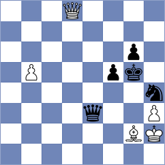 Kovacs - Petukhov (chess.com INT, 2025)