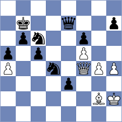 Nadanian - Vedant (chess.com INT, 2025)