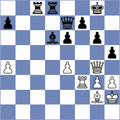 Ejsymont - Dambaev (chess.com INT, 2025)