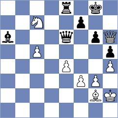 Kovalevsky - Fernandes (chess.com INT, 2025)