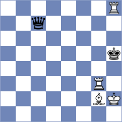 Stoyanov - Skliarov (chess.com INT, 2023)