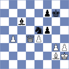 Shandrygin - Devaev (chess.com INT, 2025)
