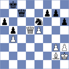 Sava - Pham Le Thao Nguyen (chess.com INT, 2025)