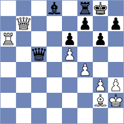 Ugorek - Acosta (chess.com INT, 2025)