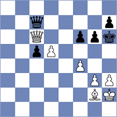 Amirdzhanyan - Atzl (chess.com INT, 2024)