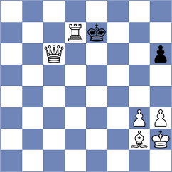 Dedona - Jaivardhan (chess.com INT, 2023)