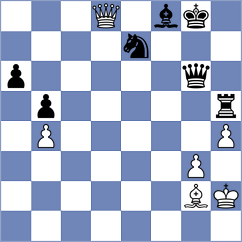 Mortazavi - Adhiban (chess.com INT, 2025)
